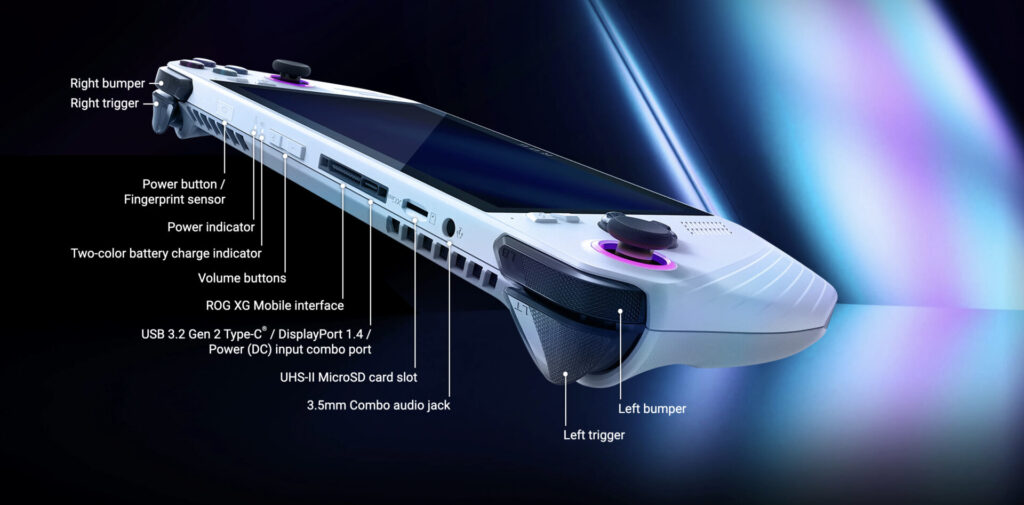 fitur rog ally