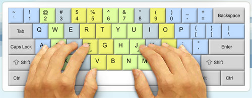 Main Typing Keypad