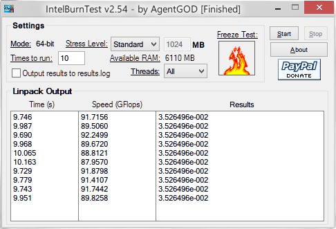 Tips untuk menjalankan Intel Burn Test dengan aman