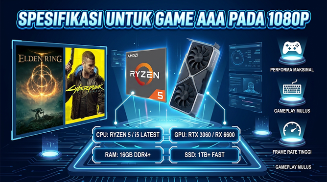 Spesifikasi untuk Game AAA pada 1080p